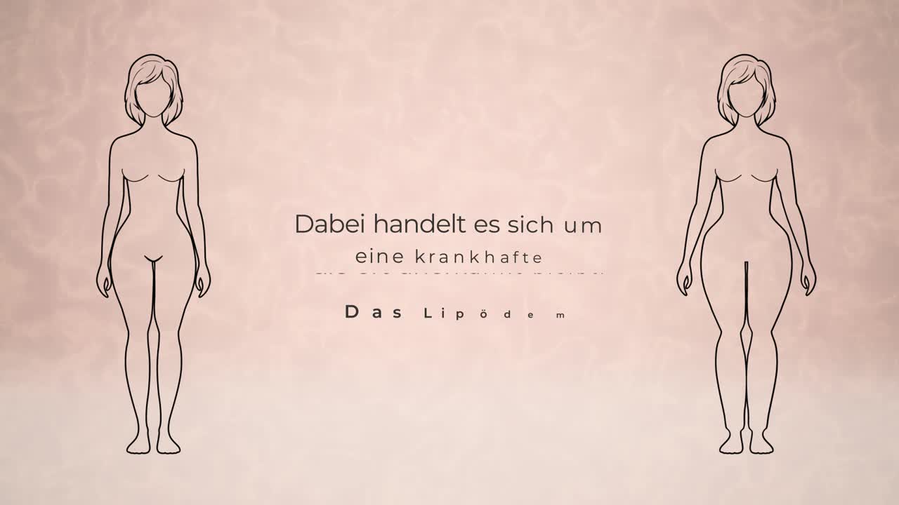 Lipödem (Österreich)